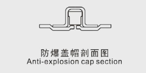 倍特力企業(yè)優(yōu)勢